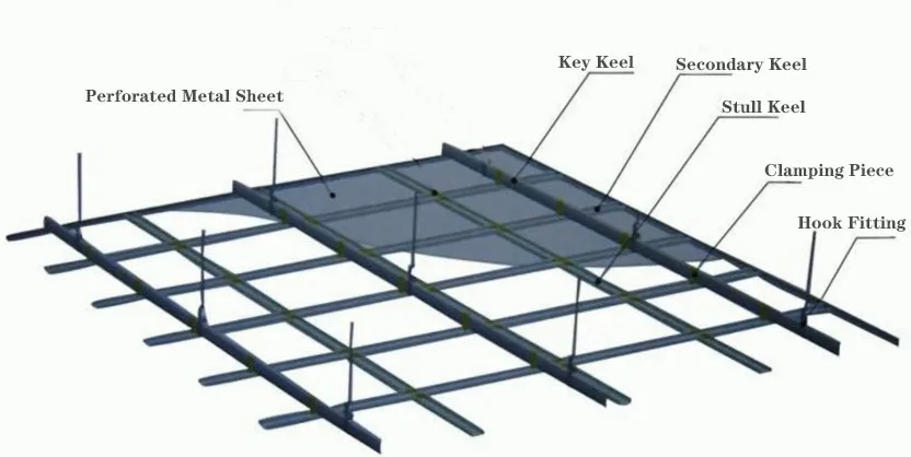 metal perforated mesh