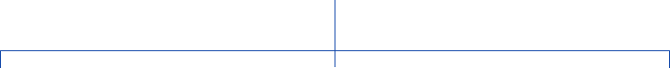 PROGRESS SCREENS